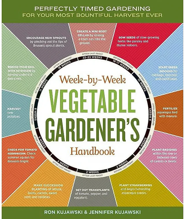 Week-by-Week Vegetable Gardener's Handbook by Jennifer Kujawski, Spiral-Bound Season Planner